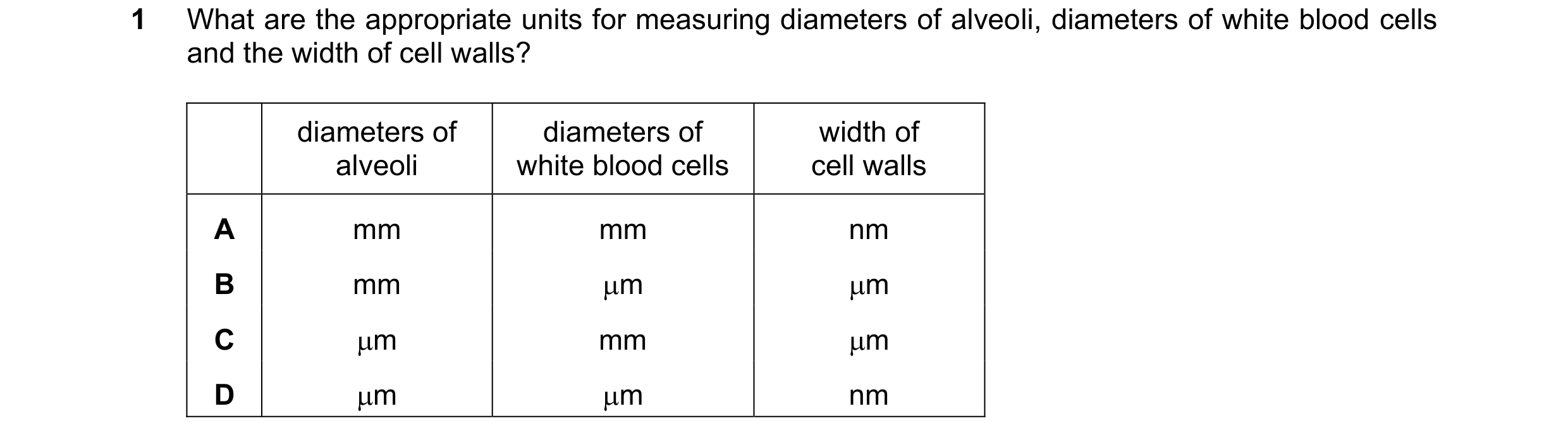 Question 140: What are the appropriate units for measuring diameters of alveoli, diameters of white blood cells and the width of cell walls? diameters of…