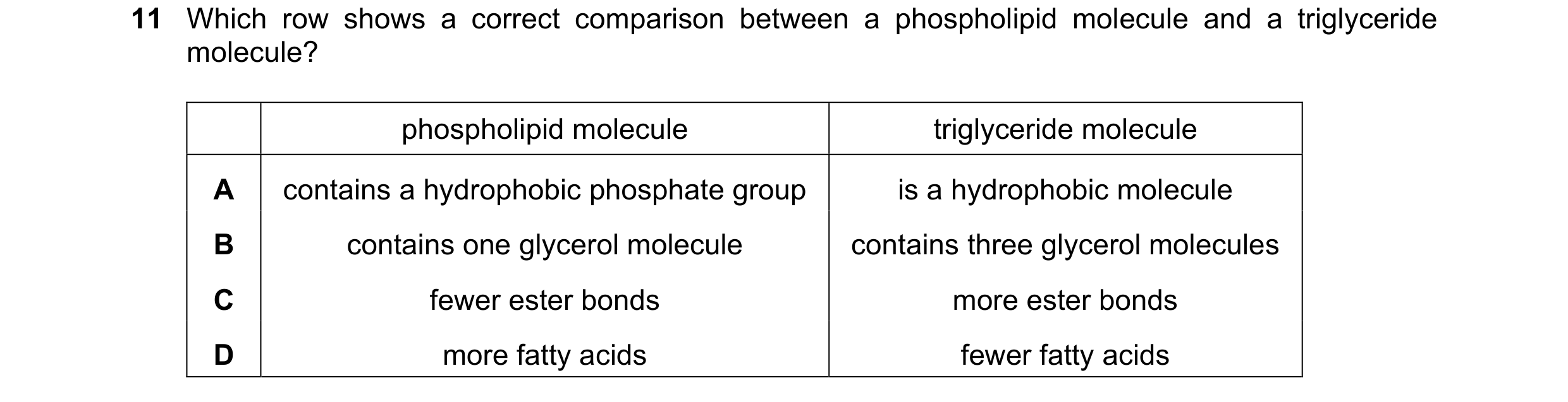 Question 243: Which row shows a correct comparison between a phospholipid molecule and a triglyceride molecule? phospholipid molecule triglyceride molecu…