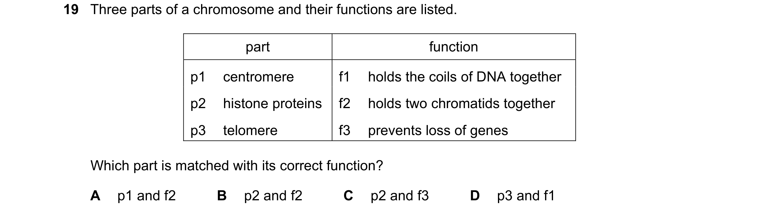 Question 87: Three parts of a chromosome and their functions are listed. part function p1 centromere f1 holds the coils of DNA together p2 histone prote…