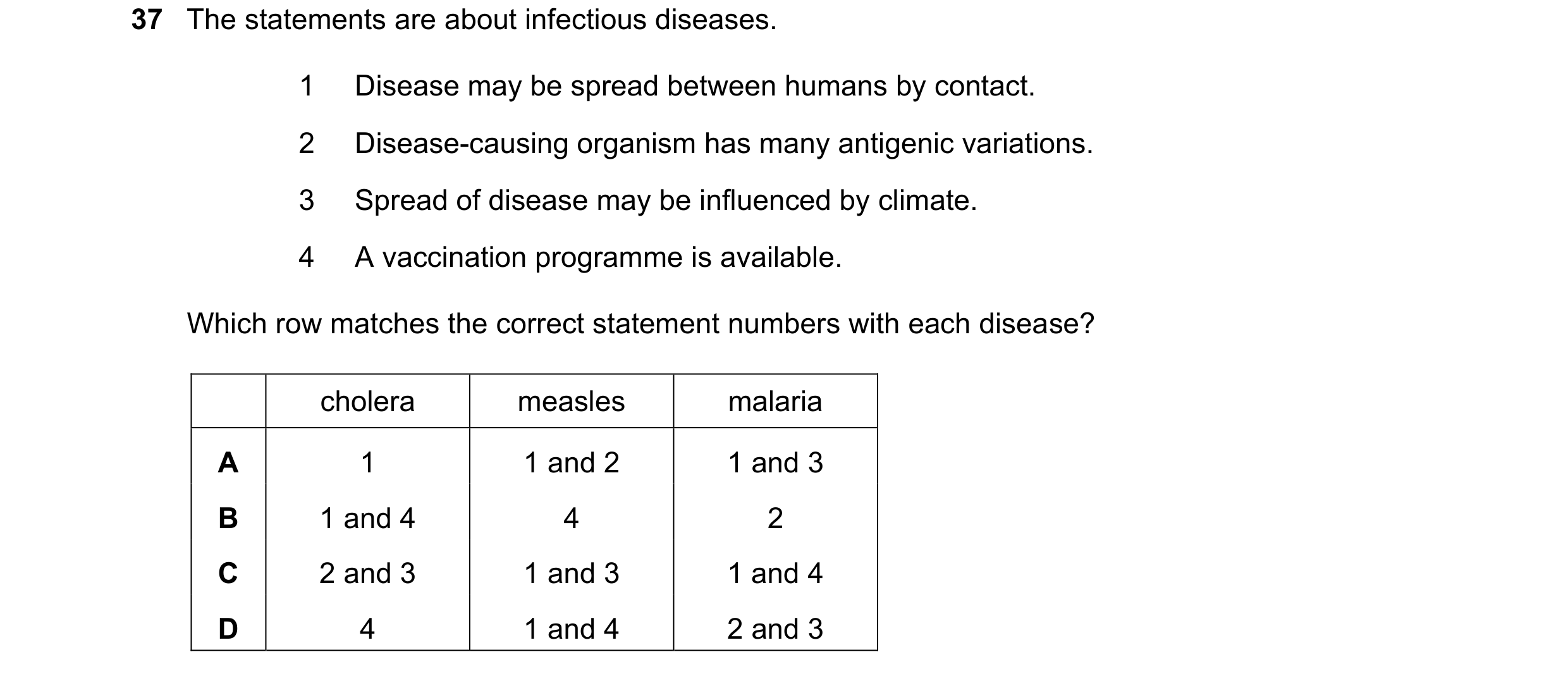 Question 111: The statements are about infectious diseases. 1 Disease may be spread between humans by contact. 2 Disease-causing organism has many antige…