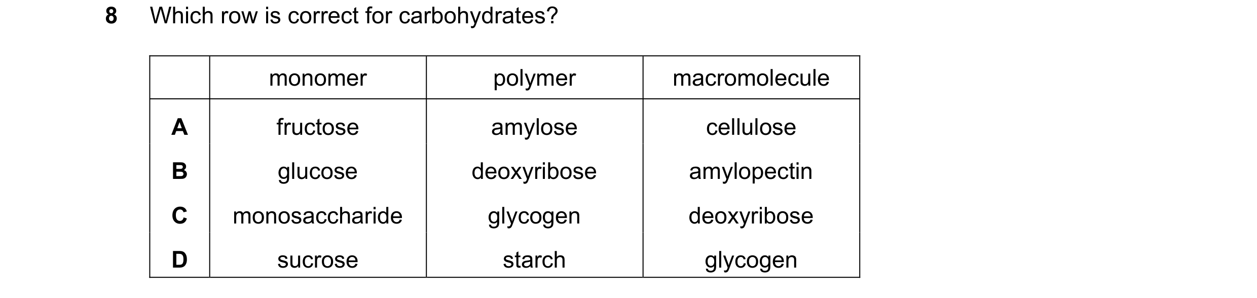 Question 240: Which row is correct for carbohydrates? monomer polymer macromolecule A fructose amylose cellulose B glucose deoxyribose amylopectin C mono…