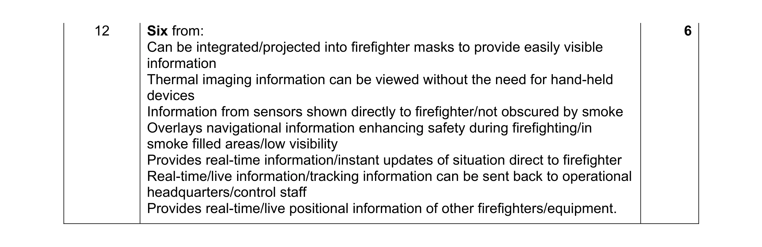 Mark scheme for question 36