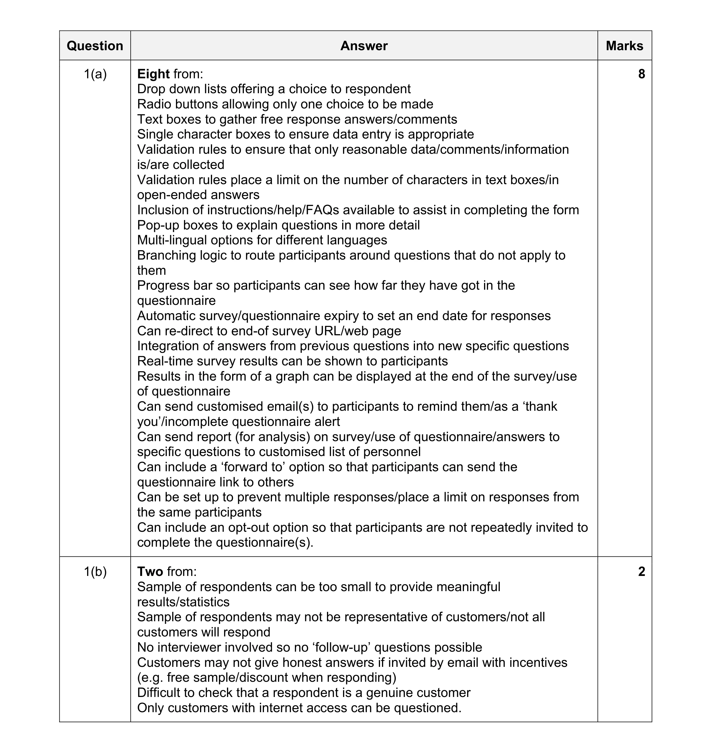 Mark scheme for question 18