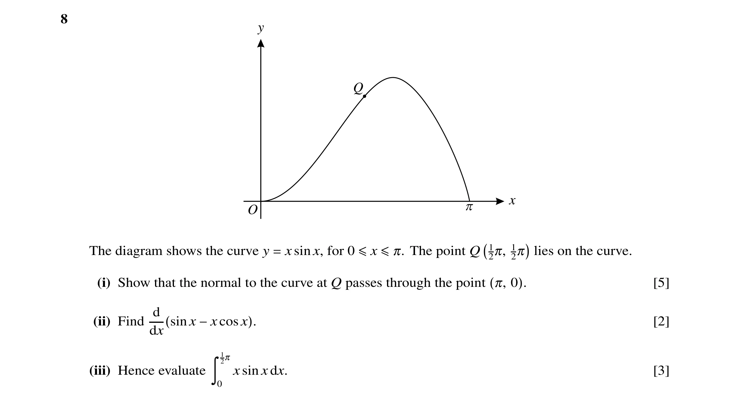 Question 18: y Q p x O The diagram shows the curve y x sin x, for 0 The point Q 12π, 12π lies on the curve. = ≤x ≤π. (i) Show that the normal to the cur…
