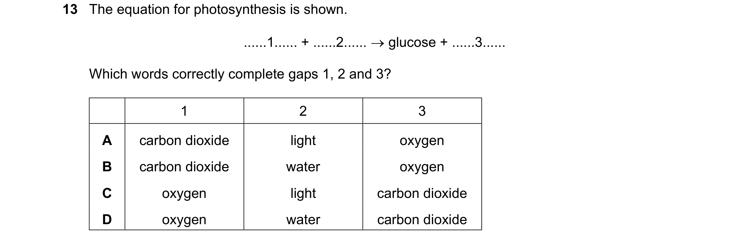 Question 33: The equation for photosynthesis is shown. ......1...... + ......2...... glucose + ......3...... Which words correctly complete gaps 1, 2 …