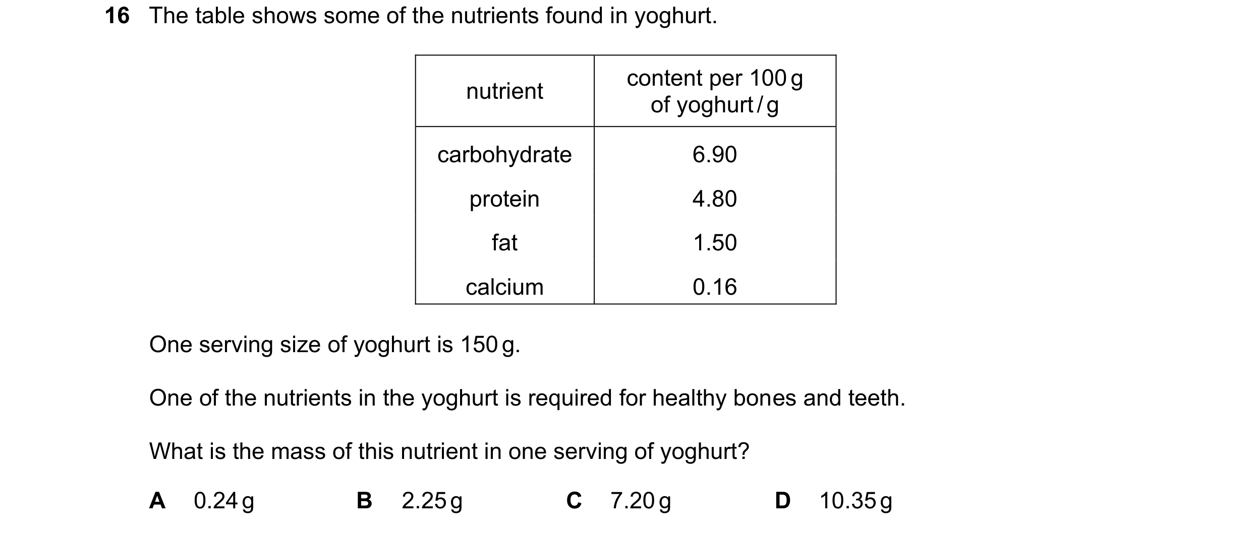 Question 20: The table shows some of the nutrients found in yoghurt. content per 100 g nutrient of yoghurt / g carbohydrate 6.90 protein 4.80 fat 1.50 c…