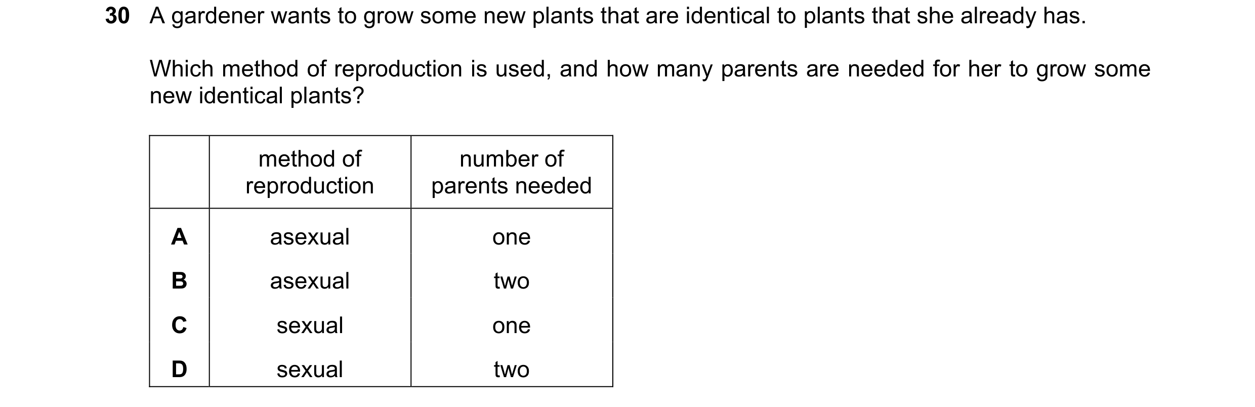 Question 10: A gardener wants to grow some new plants that are identical to plants that she already has. Which method of reproduction is used, and how m…