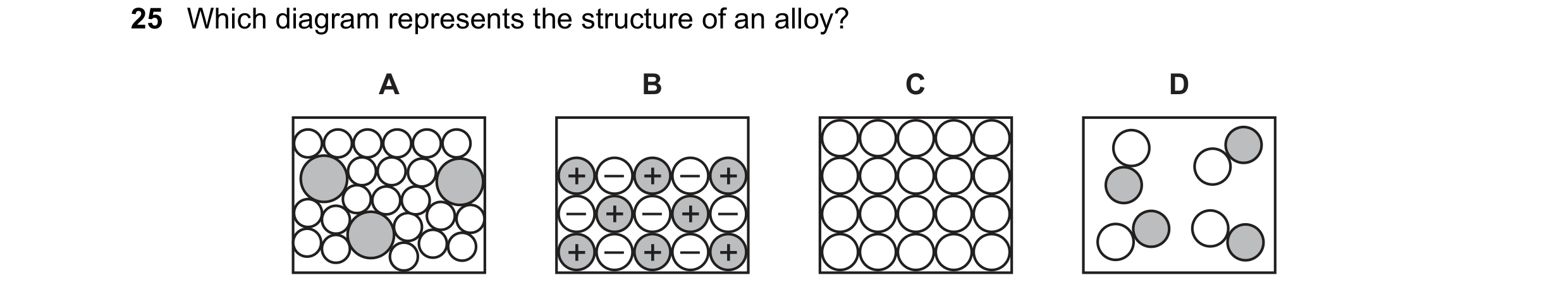 Question 11: Which diagram represents the structure of an alloy? A B C D + – + – + – + – + – + – + – +