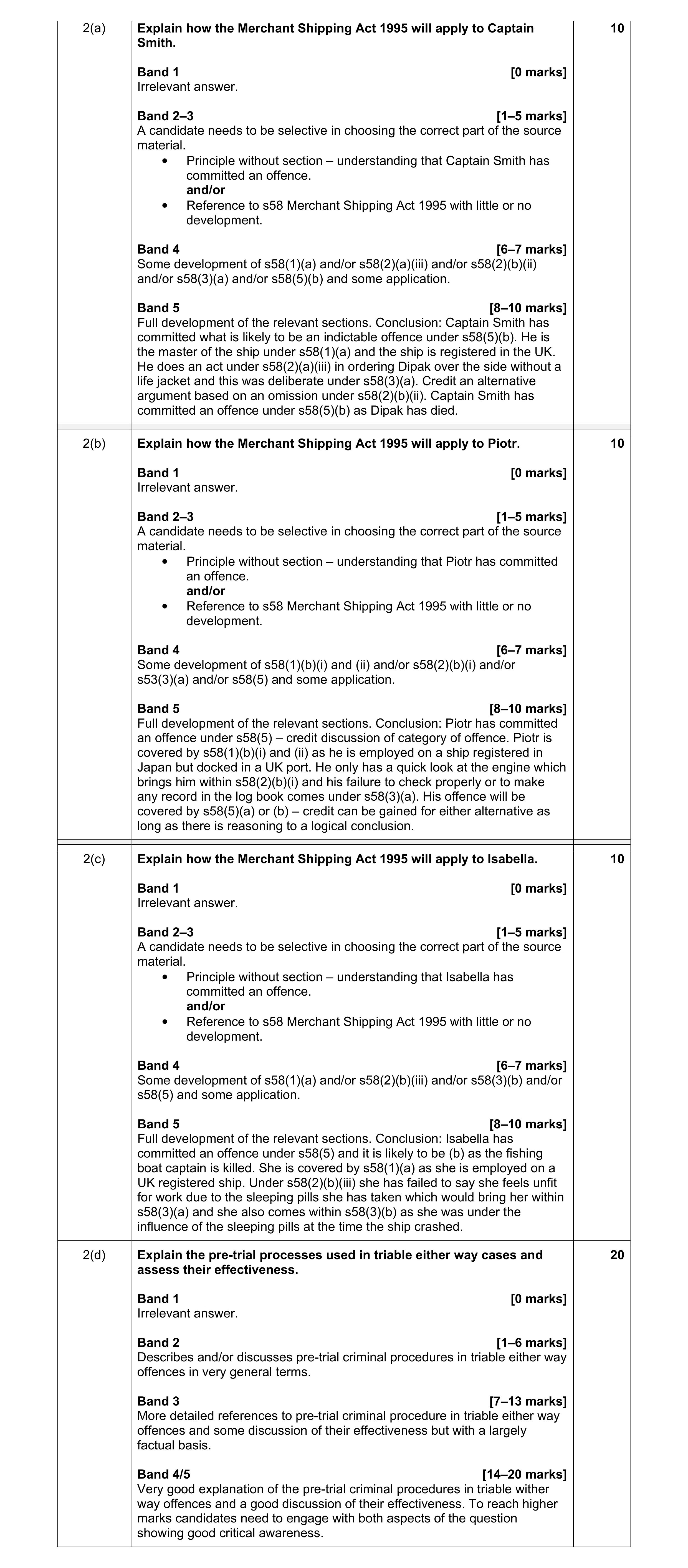 Mark scheme for question 10