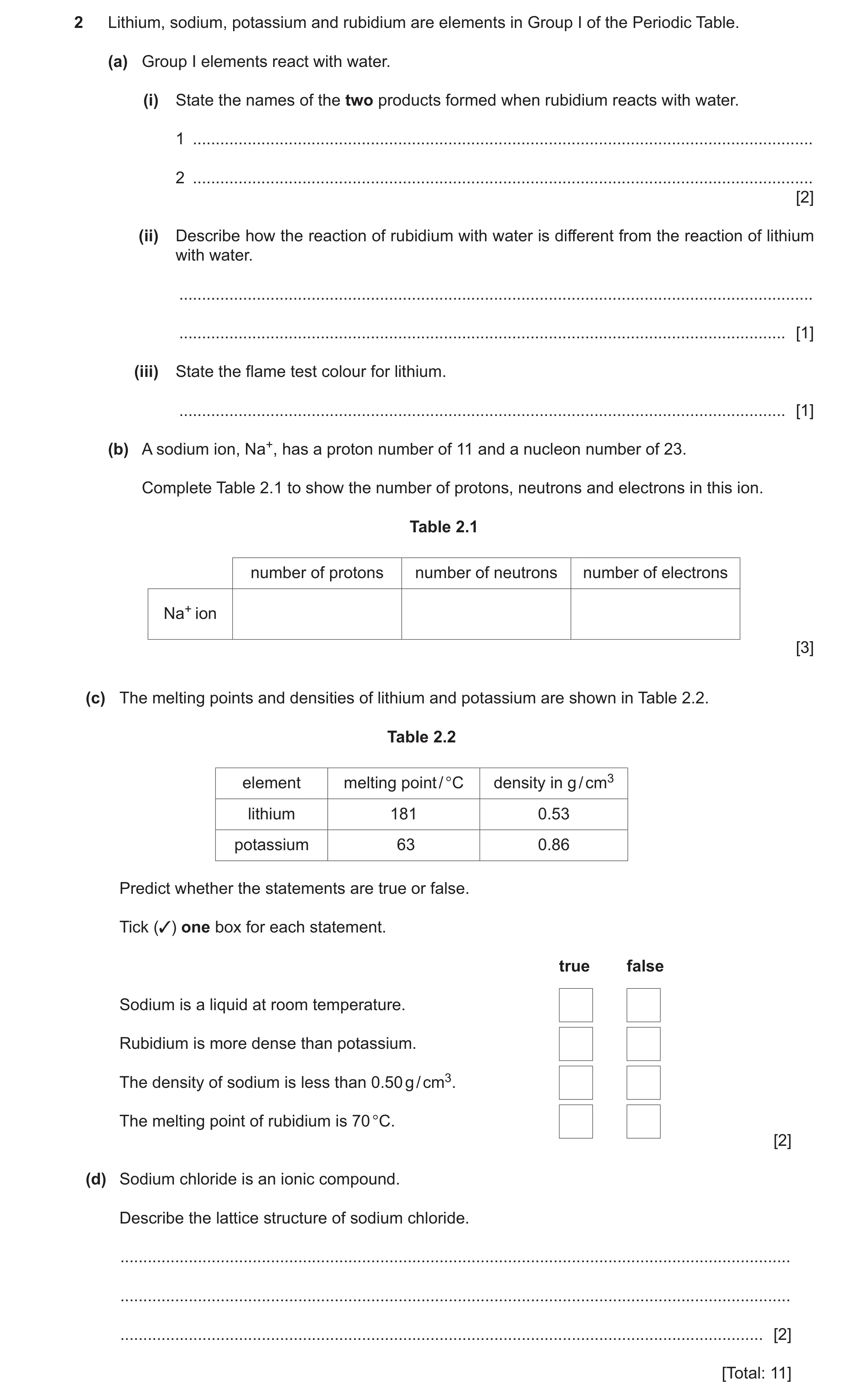 Question 11: Lithium, sodium, potassium and rubidium are elements in Group I of the Periodic Table. (a) Group I elements react with water. (i) State the…