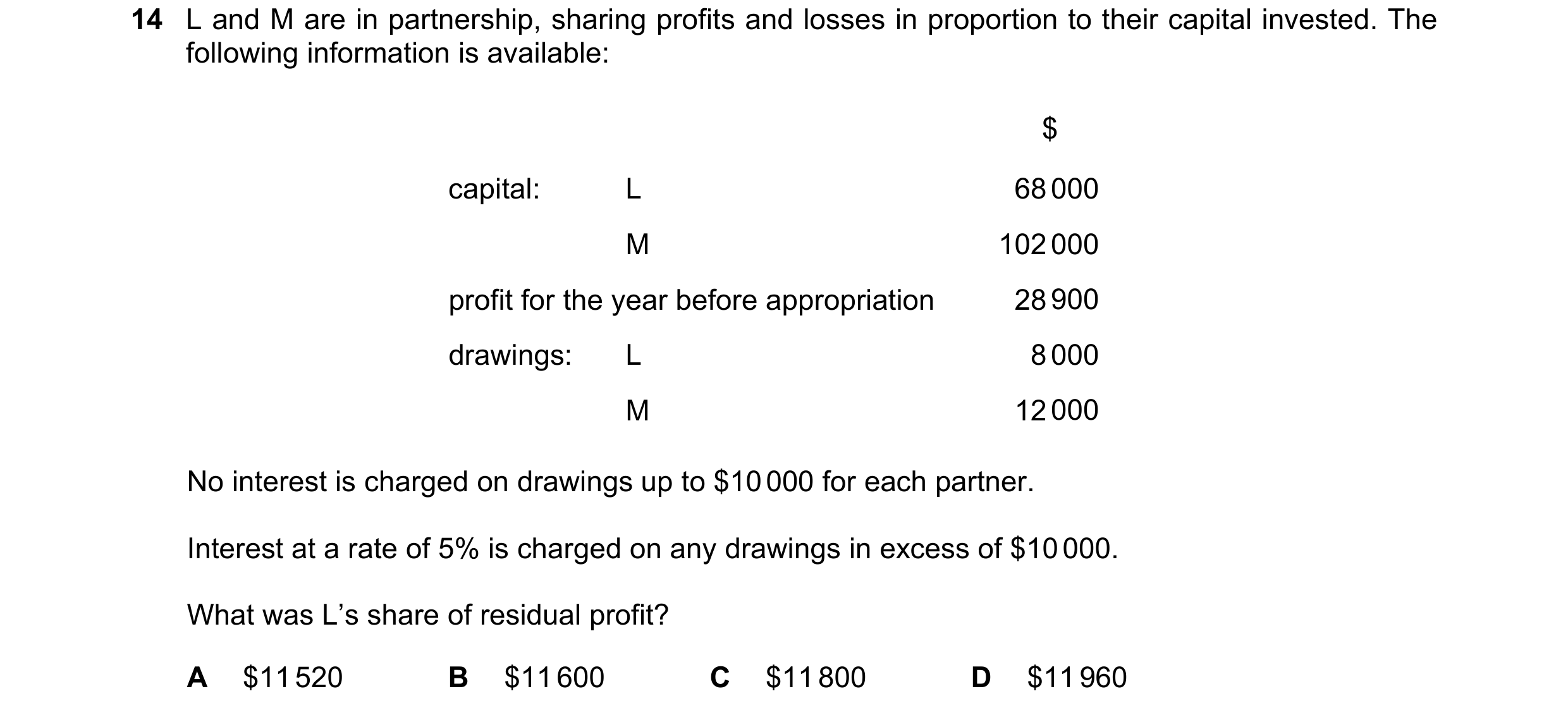 Question 644: L and M are in partnership, sharing profits and losses in proportion to their capital invested. The following information is available: $ c…