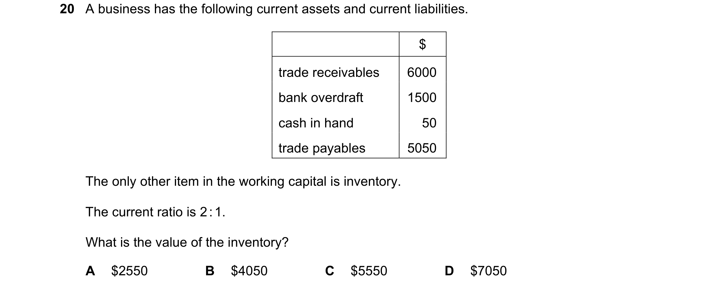 Question 270: A business has the following current assets and current liabilities. $ trade receivables 6000 bank overdraft 1500 cash in hand 50 trade pay…