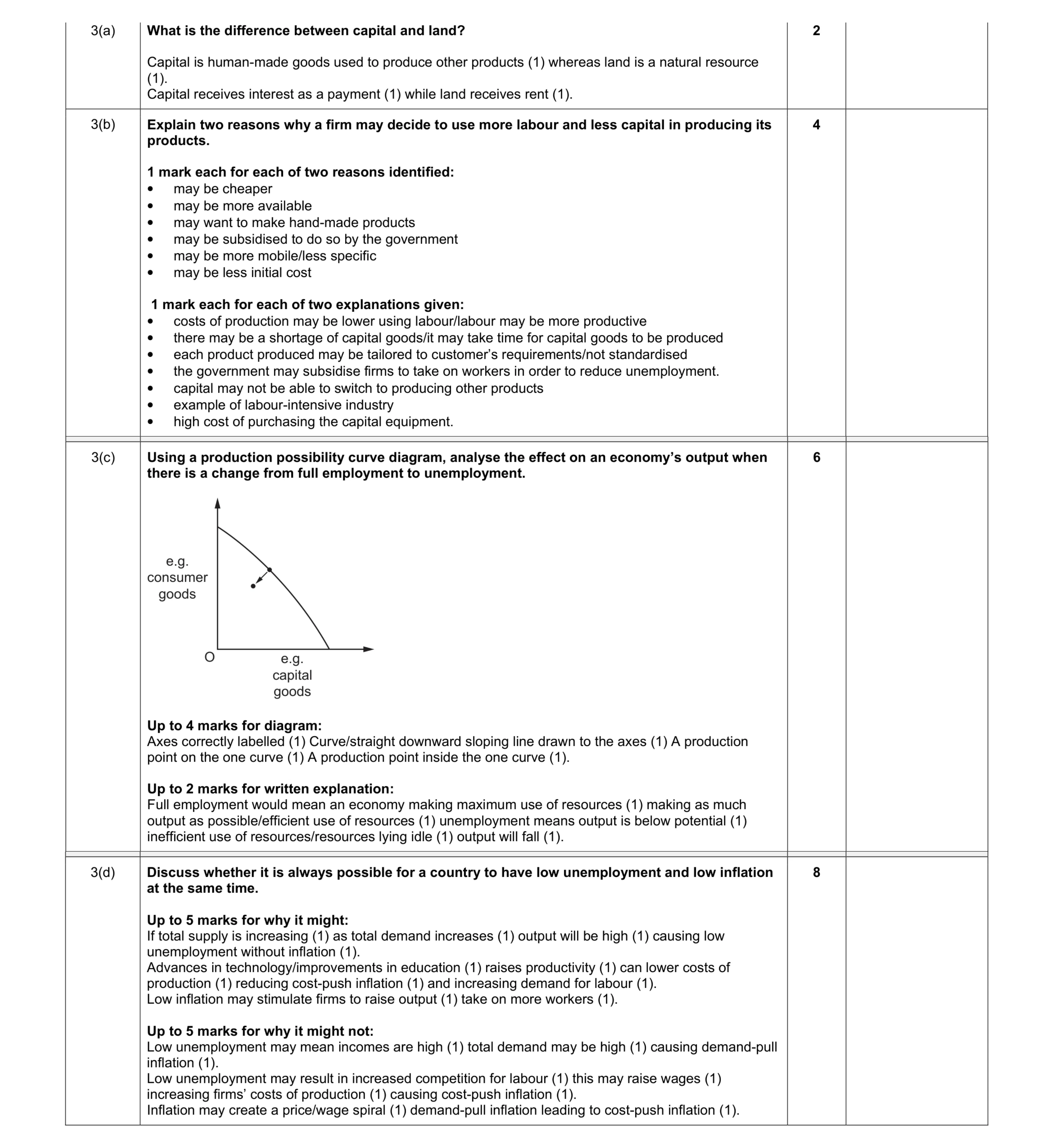 Mark scheme for question 1
