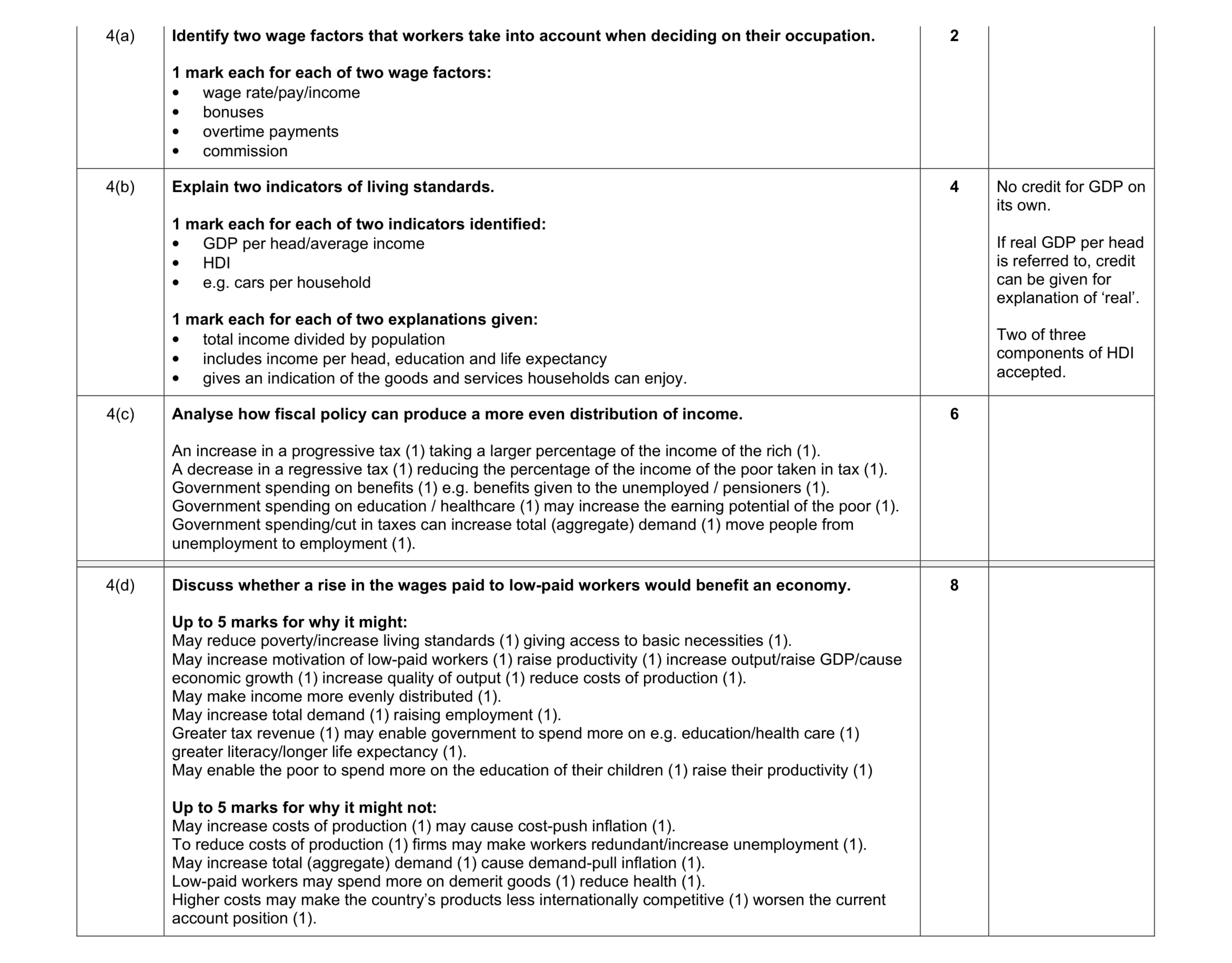 Mark scheme for question 1