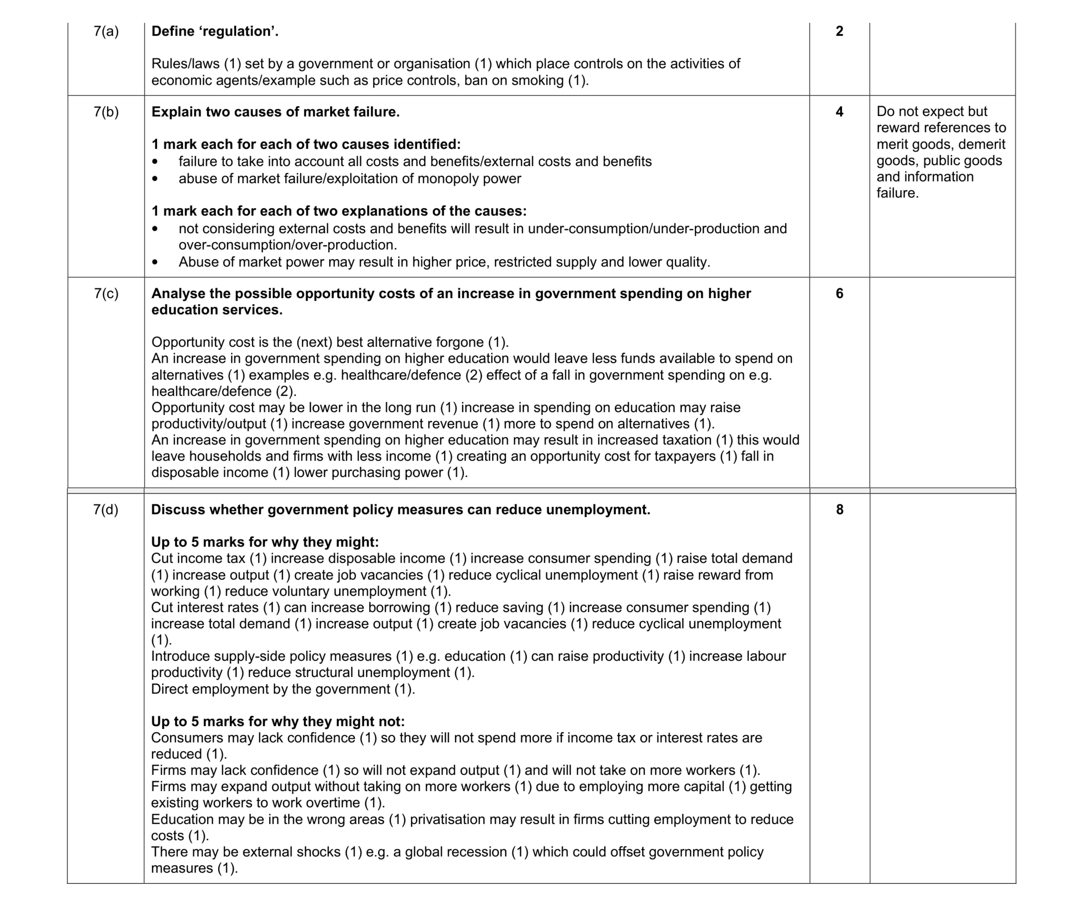 Mark scheme for question 1