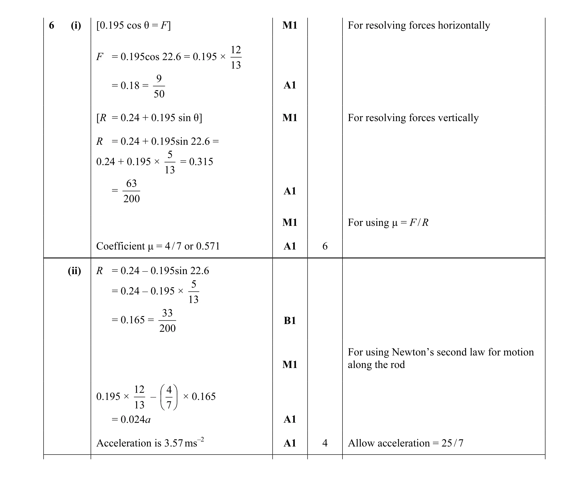 Mark scheme for question 79