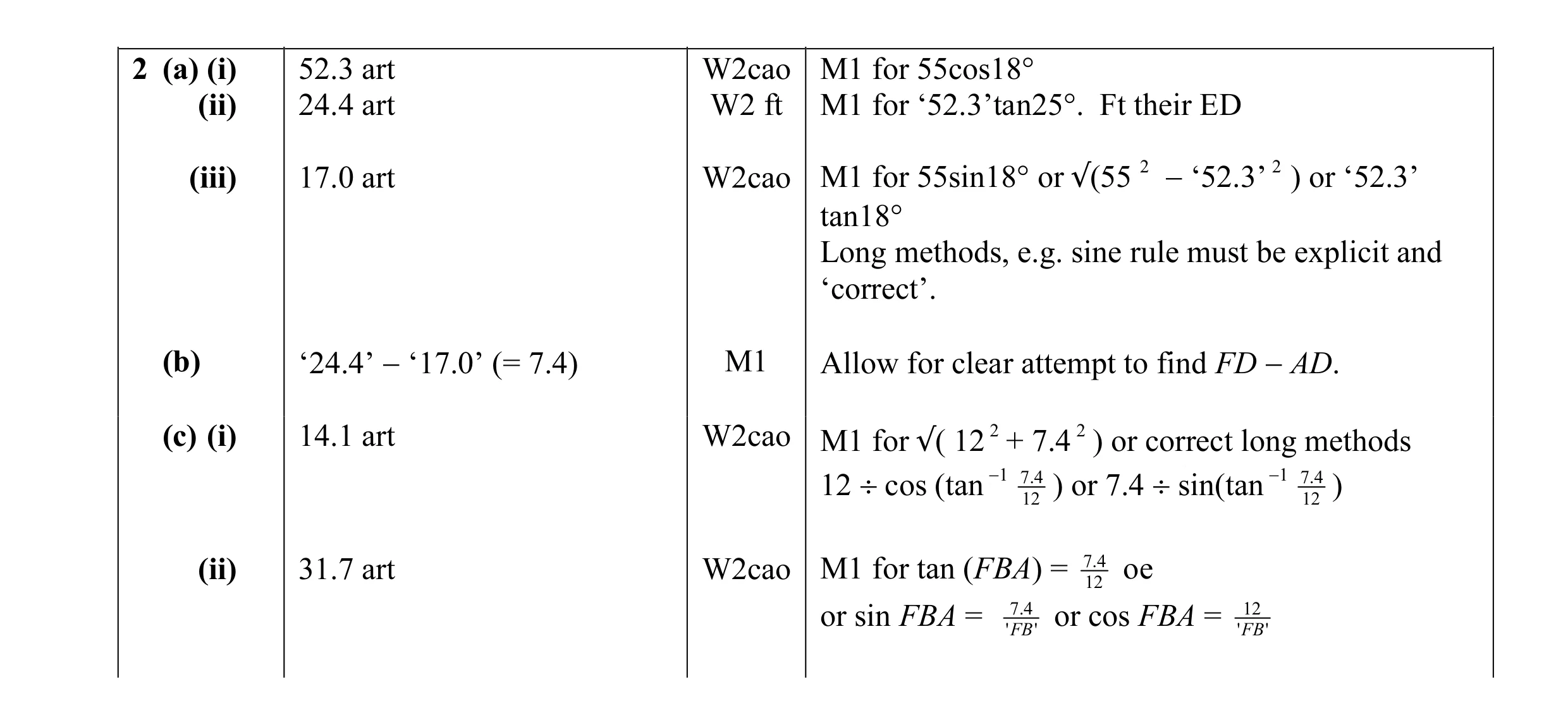 Mark scheme for question 8