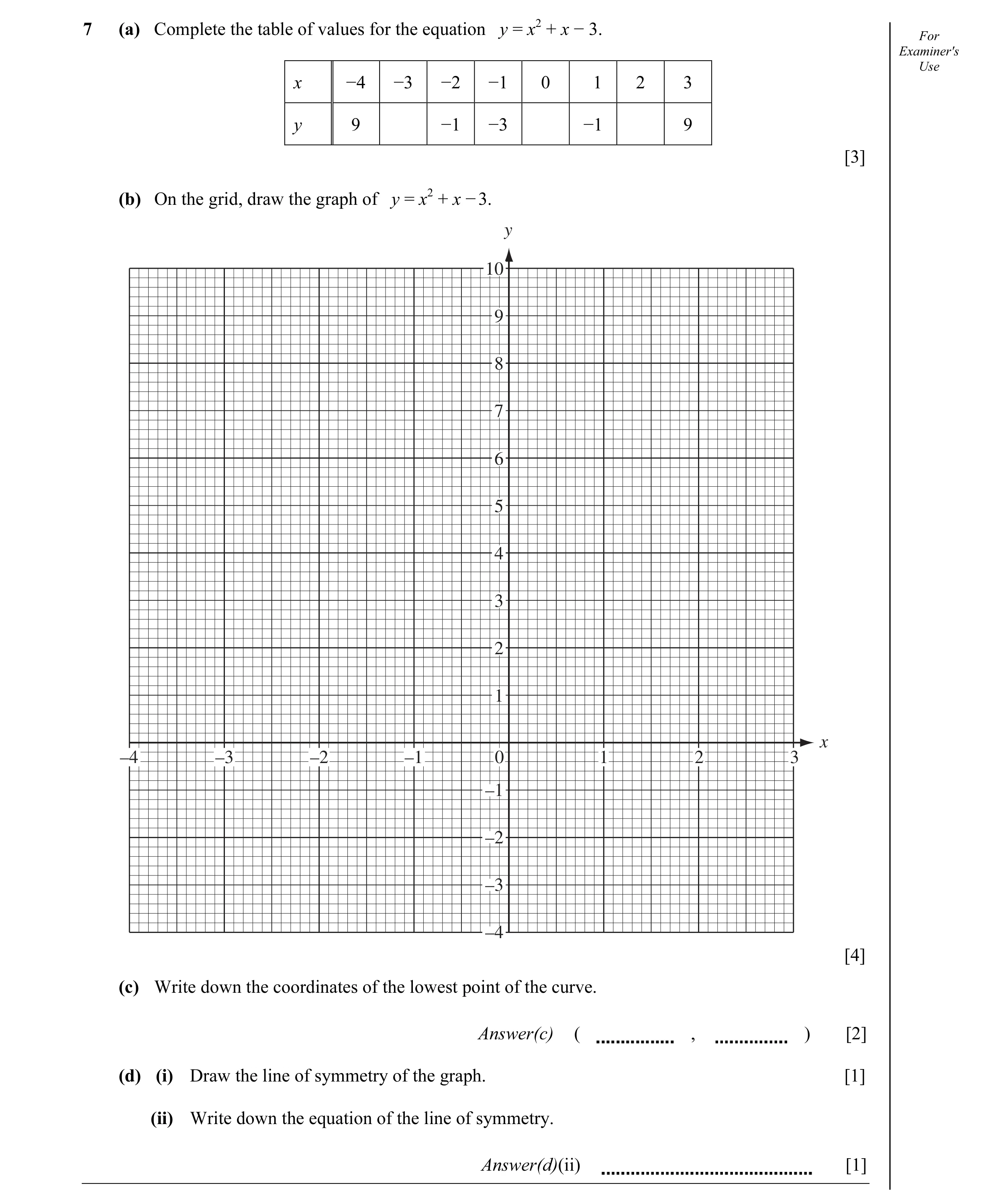 Question 6: (a) Complete the table of values for the equation y = x2 + x − 3. For Examiner's Use x −4 −3 −2 −1 0 1 2 3 y 9 −1 −3 −1 9 [3] (b) On the gr…