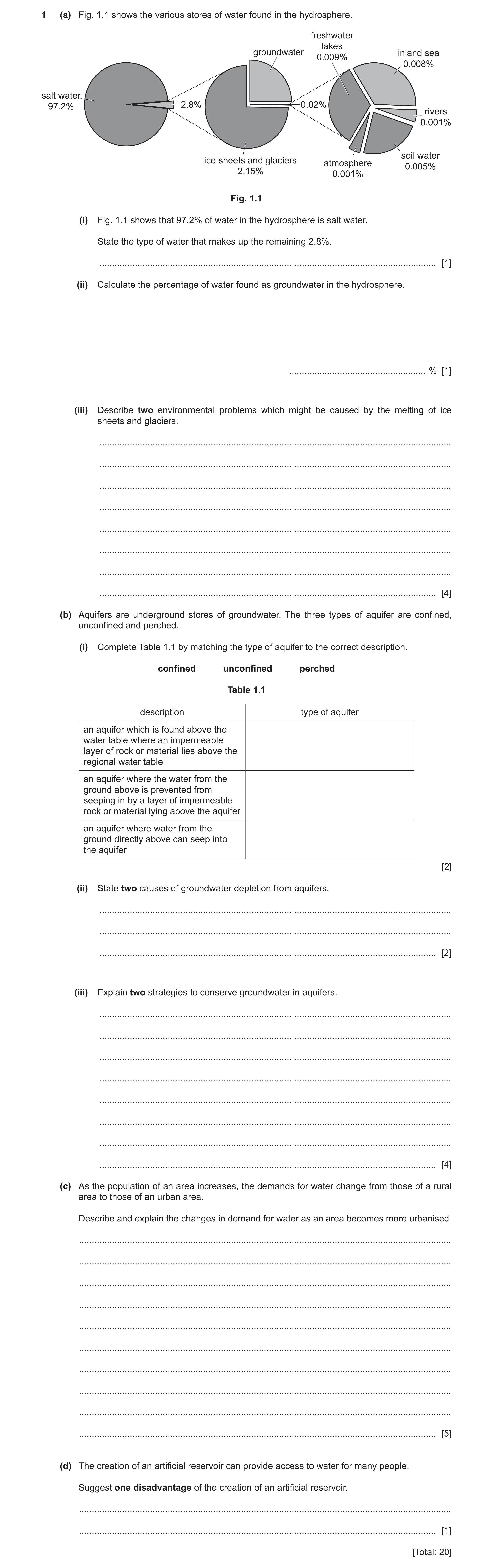 Question 11: (a) Fig. 1.1 shows the various stores of water found in the hydrosphere. freshwater lakes groundwater inland sea 0.009% 0.008% salt water 9…