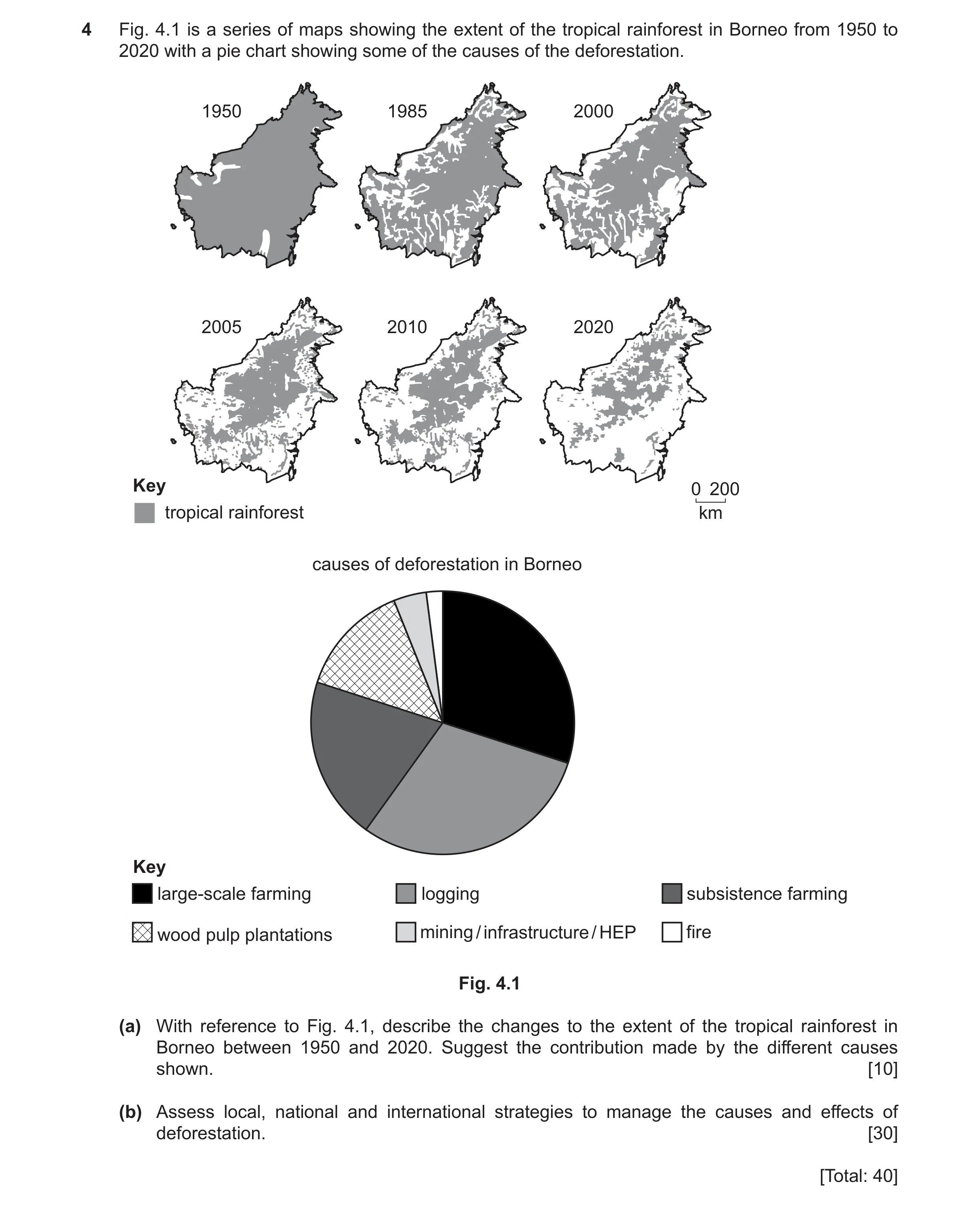 Question 26: Fig. 4.1 is a series of maps showing the extent of the tropical rainforest in Borneo from 1950 to 2020 with a pie chart showing some of the…