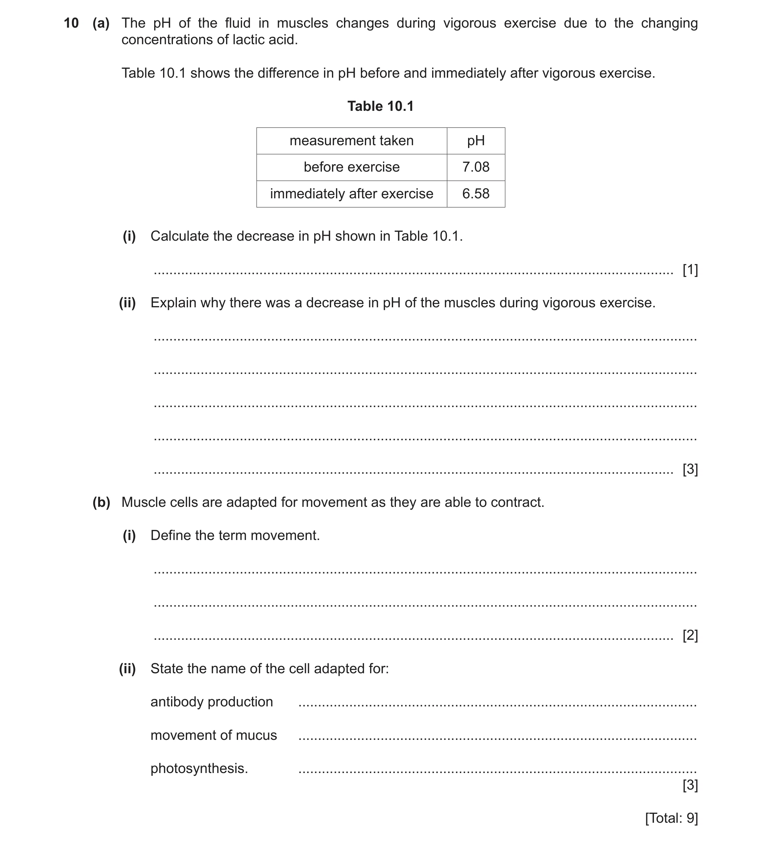 Question 17: (a) The pH of the fluid in muscles changes during vigorous exercise due to the changing concentrations of lactic acid. Table 10.1 shows the…