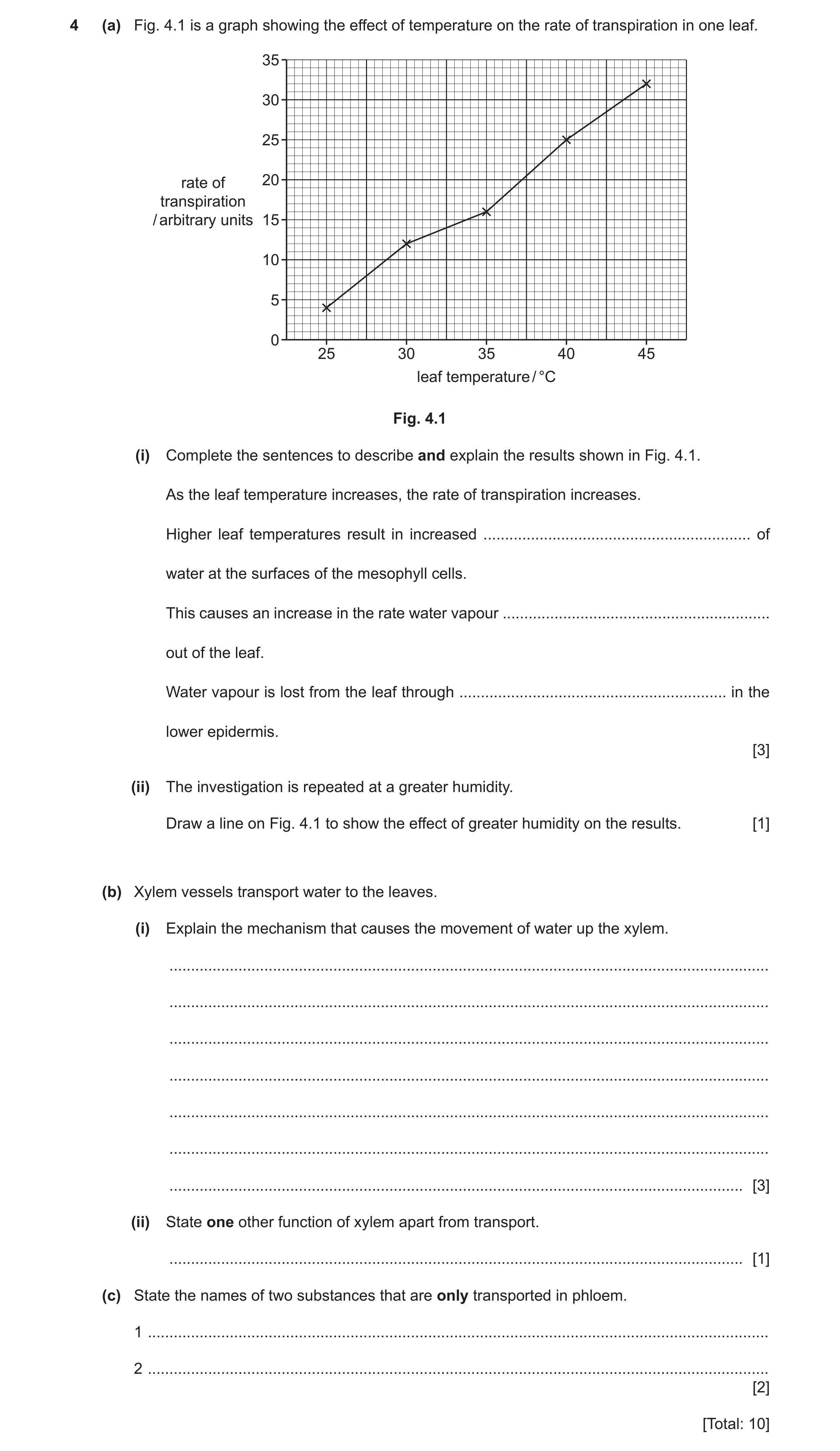 Question 10: (a) Fig. 4.1 is a graph showing the effect of temperature on the rate of transpiration in one leaf. 35 30 25 rate of 20 transpiration / arb…