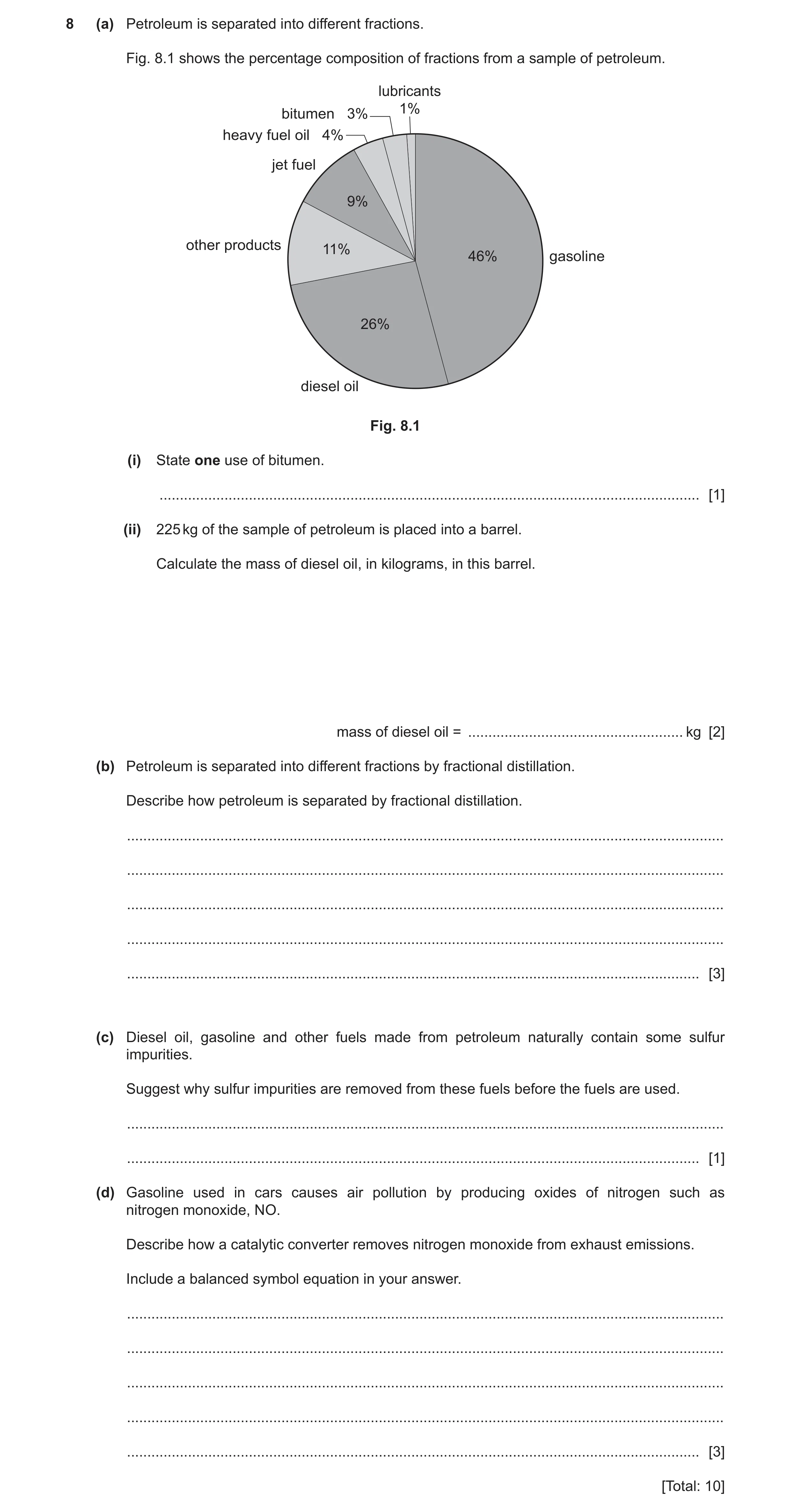 Question 12: (a) Petroleum is separated into different fractions. Fig. 8.1 shows the percentage composition of fractions from a sample of petroleum. lub…