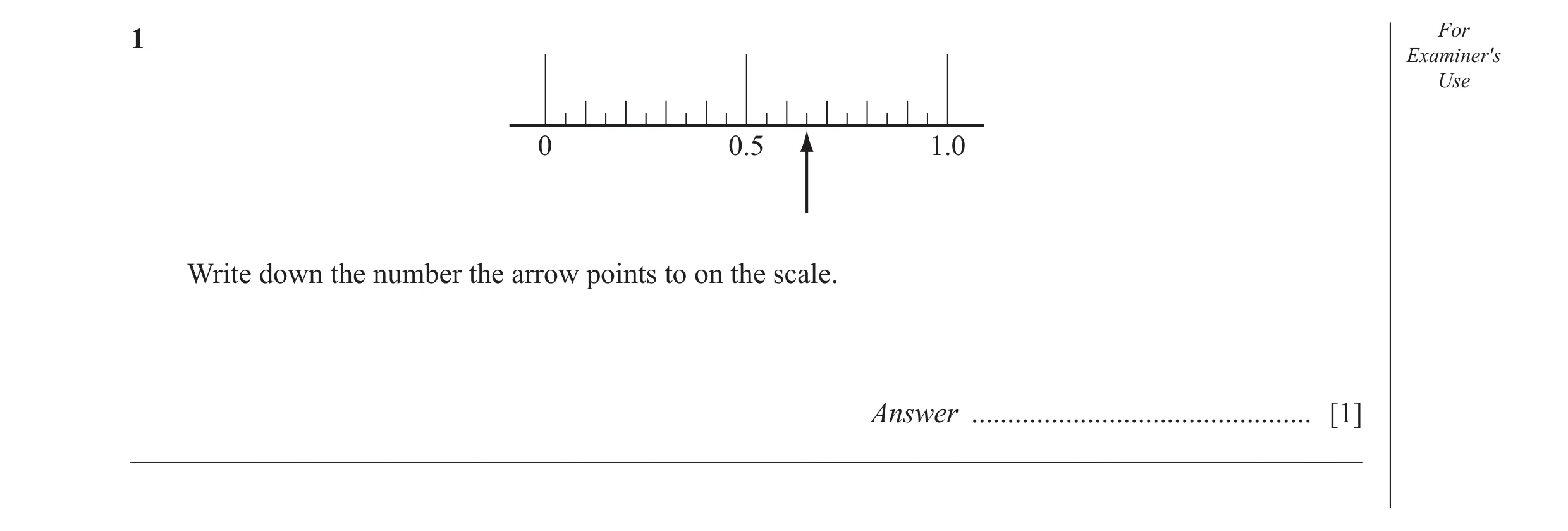 Question 32: For Examiner's Use 0 0.5 1.0 Write down the number the arrow points to on the scale. Answer ...............................................…