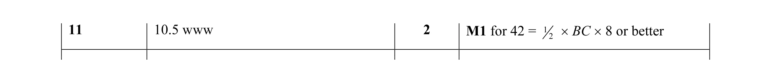Mark scheme for question 16