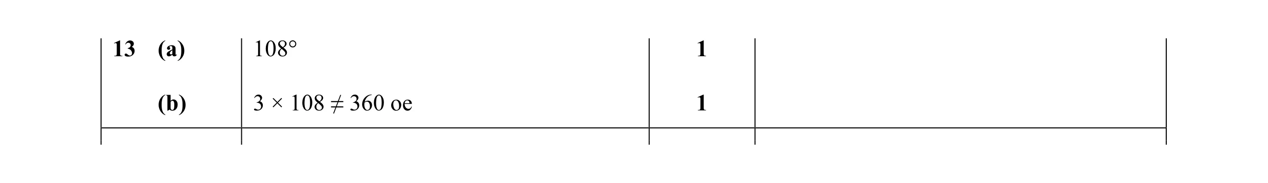 Mark scheme for question 34