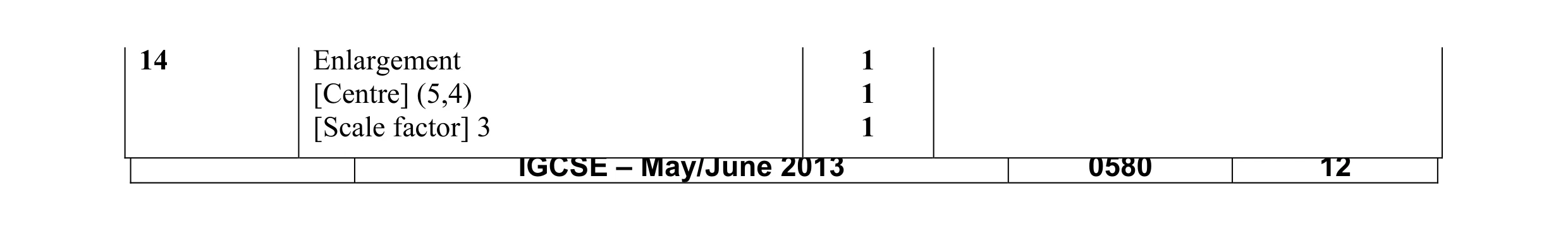 Mark scheme for question 6