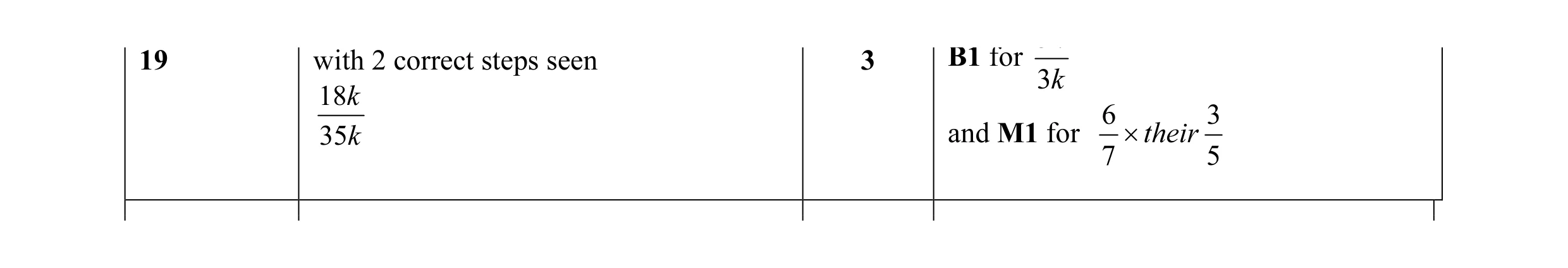 Mark scheme for question 37