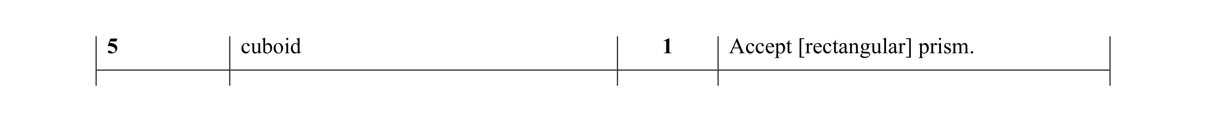 Mark scheme for question 6