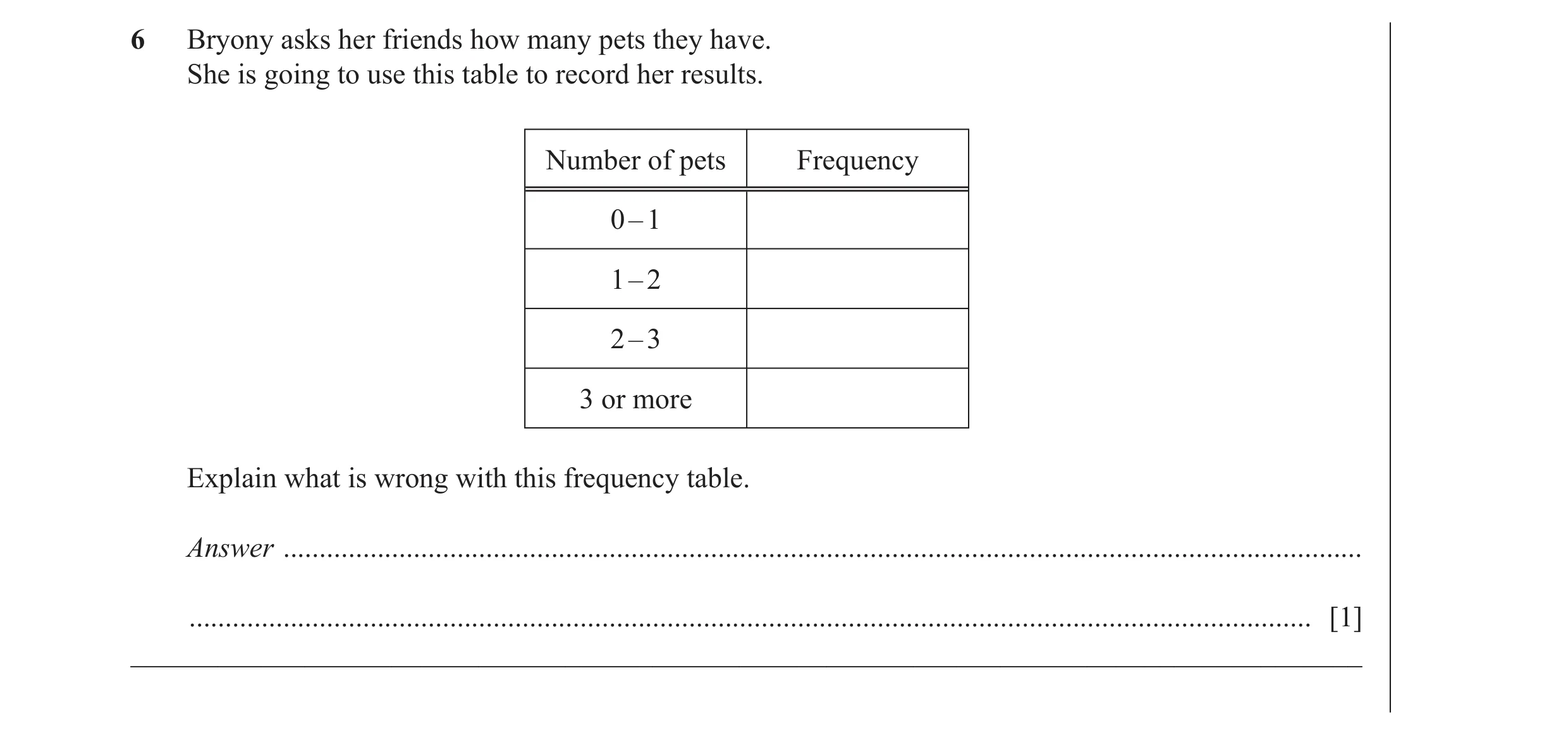 Question 2: Bryony asks her friends how many pets they have. She is going to use this table to record her results. Number of pets Frequency 0 – 1 1 – 2…