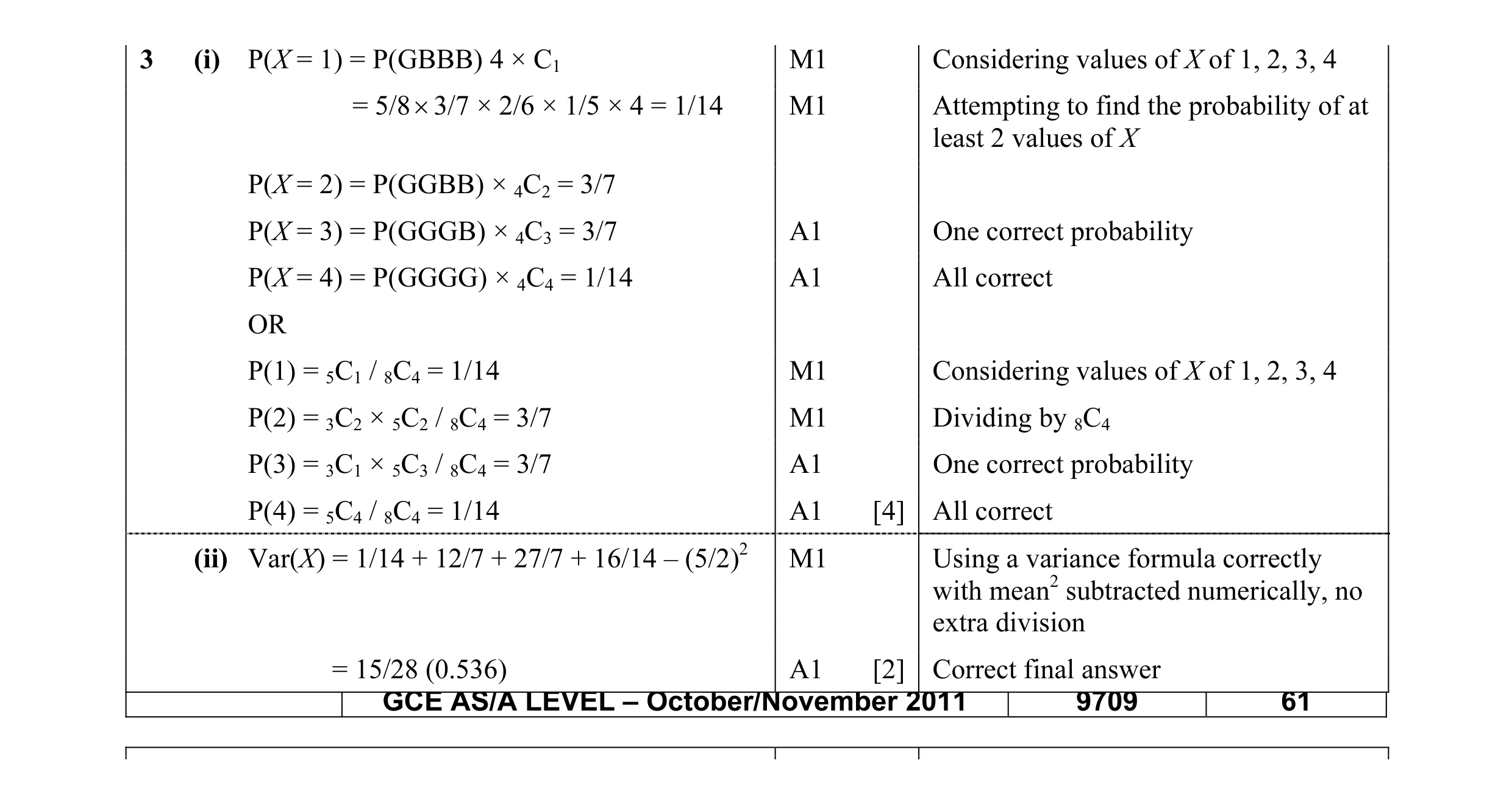 Mark scheme for question 17