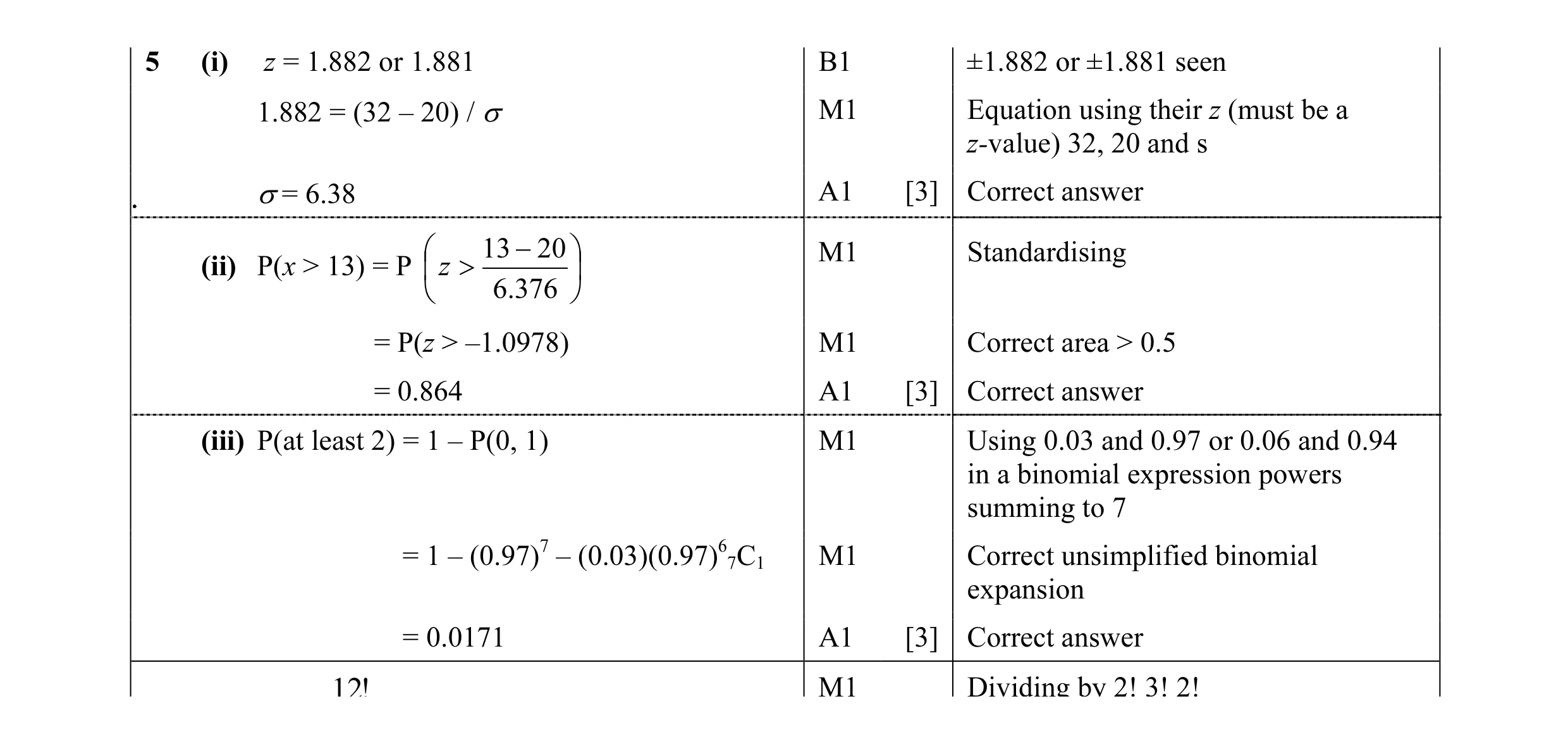 Mark scheme for question 14