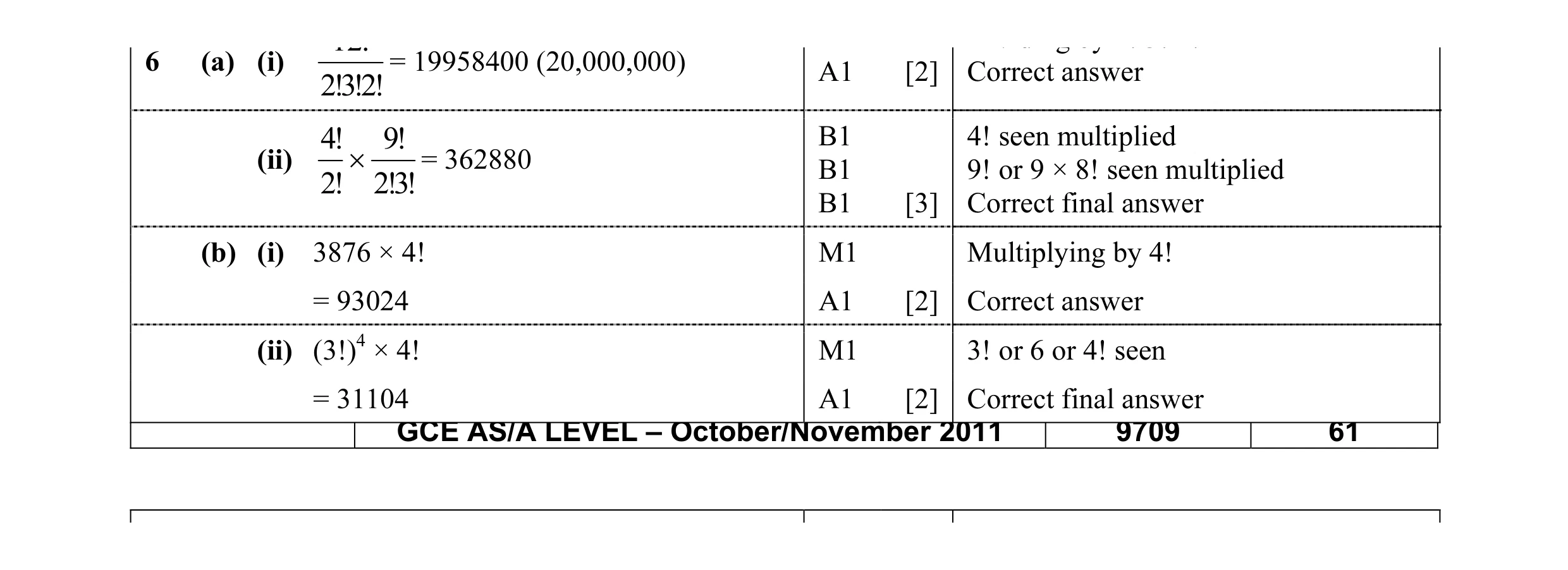 Mark scheme for question 11