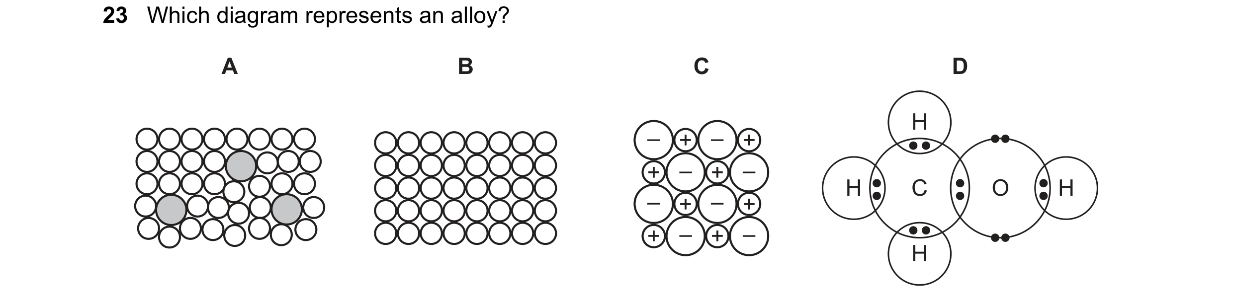 Question 18: Which diagram represents an alloy? A B C D H – + – + + – + – H C O H – + – + + – + – H
