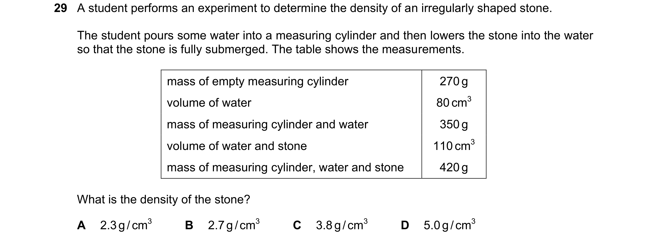 Question 22: A student performs an experiment to determine the density of an irregularly shaped stone. The student pours some water into a measuring cyl…