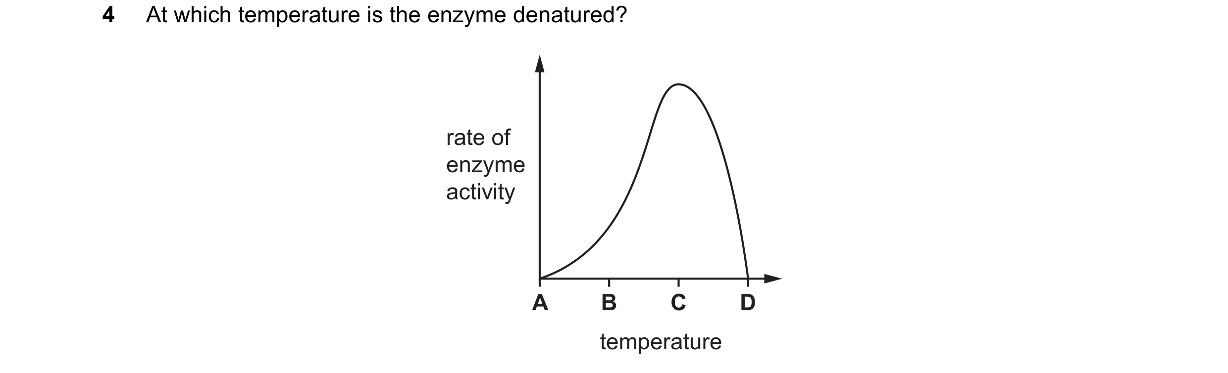 Question 44: At which temperature is the enzyme denatured? rate of enzyme activity A B C D temperature