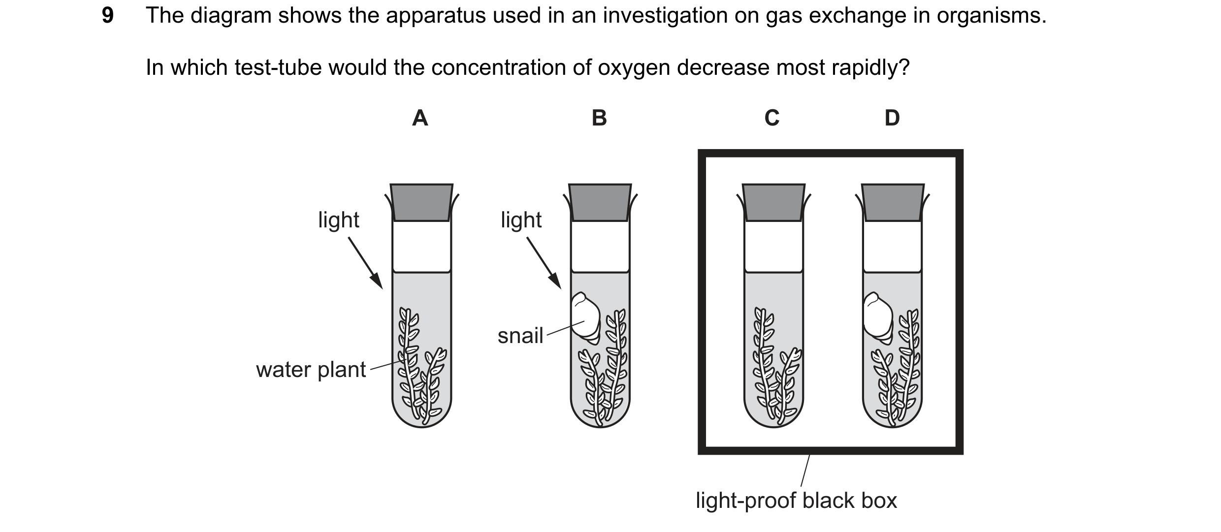 Question 44: The diagram shows the apparatus used in an investigation on gas exchange in organisms. In which test-tube would the concentration of oxygen…
