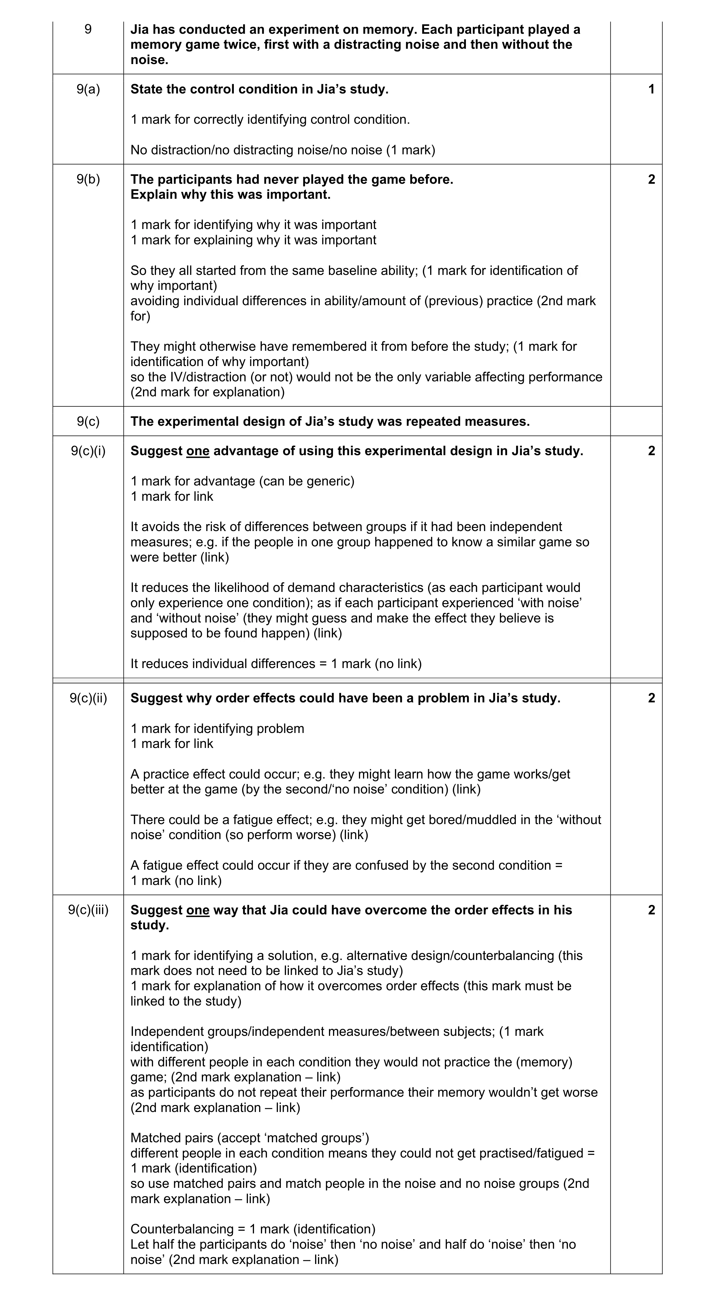 Mark scheme for question 109