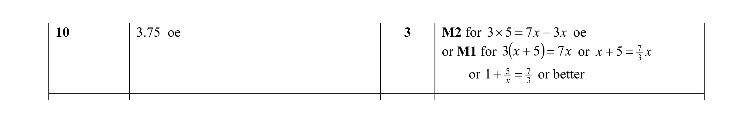 Mark scheme for question 38