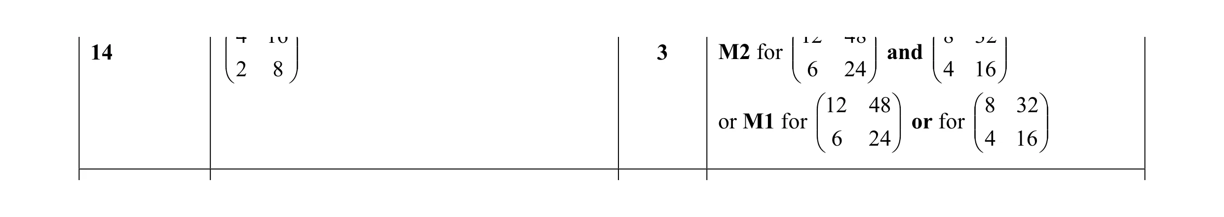 Mark scheme for question 48