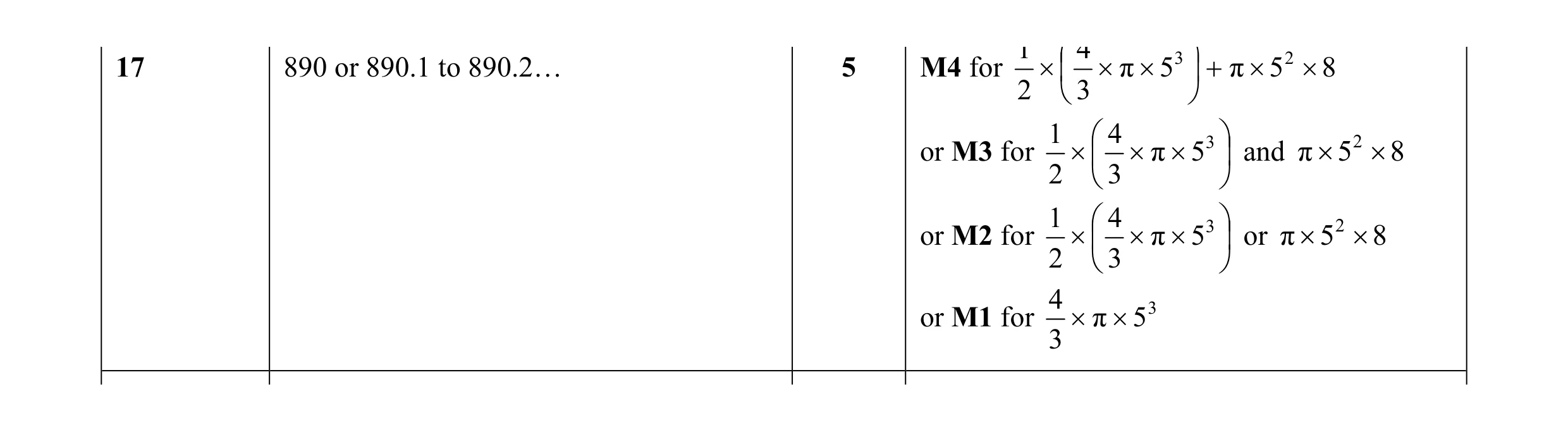Mark scheme for question 10
