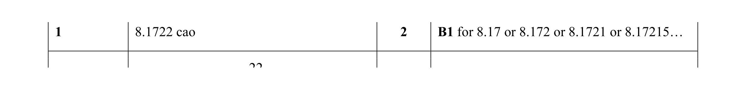 Mark scheme for question 11