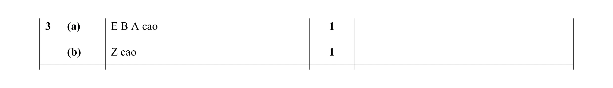 Mark scheme for question 9