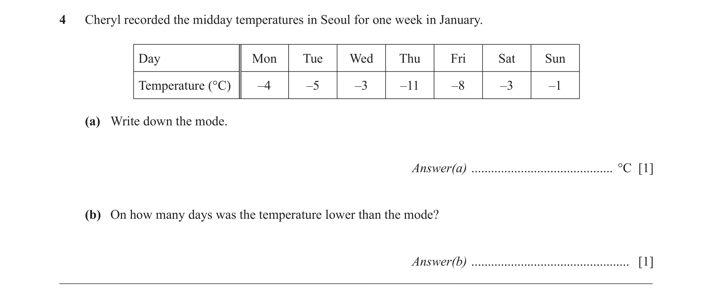 Question 9: Cheryl recorded the midday temperatures in Seoul for one week in January. Day Mon Tue Wed Thu Fri Sat Sun Temperature (°C) –4 –5 –3 –11 –8 …