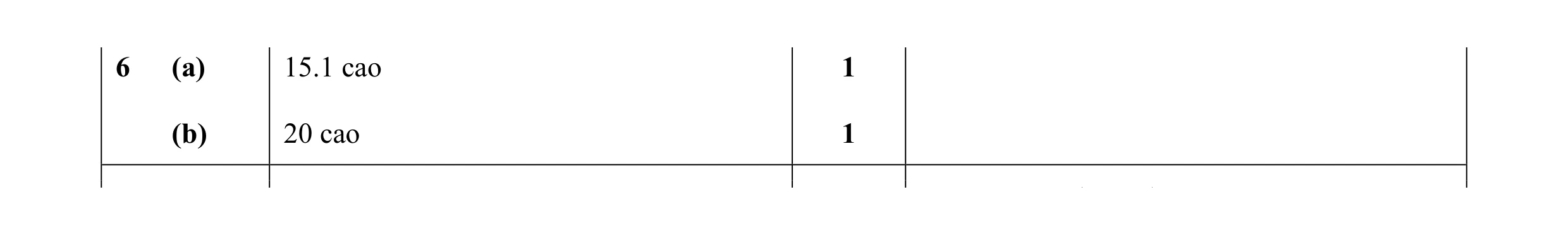 Mark scheme for question 23
