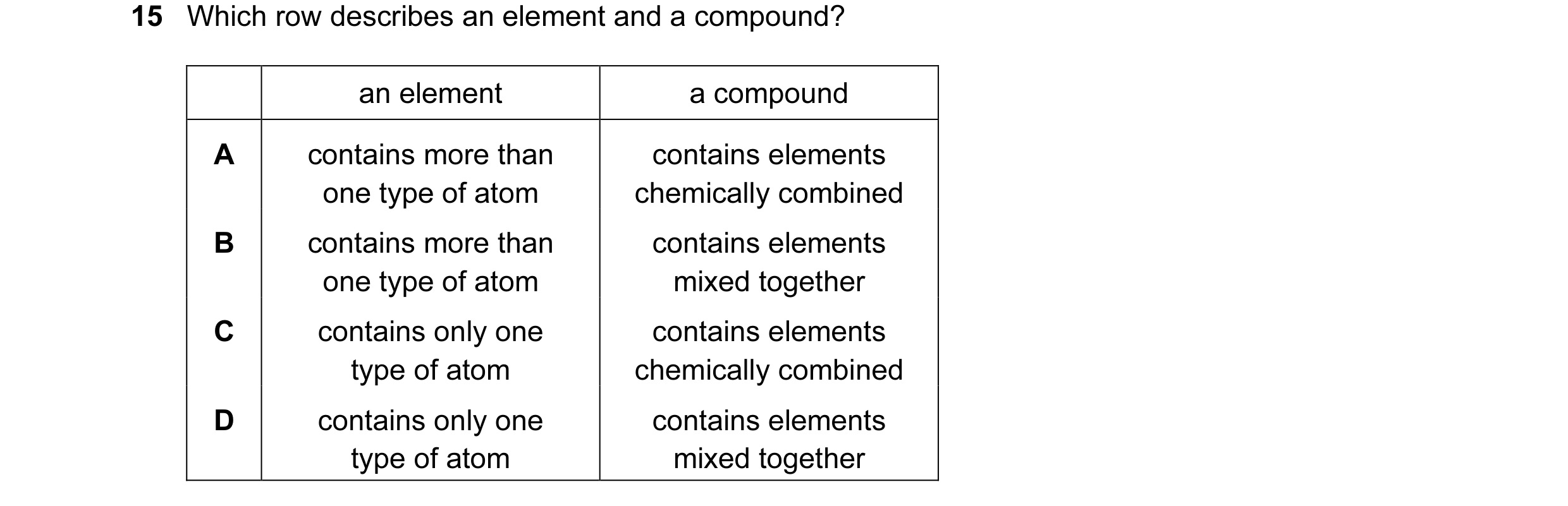 Question 44: Which row describes an element and a compound? an element a compound A contains more than contains elements one type of atom chemically com…